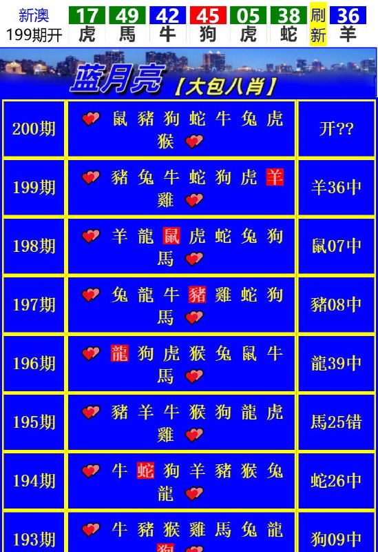 Image from post