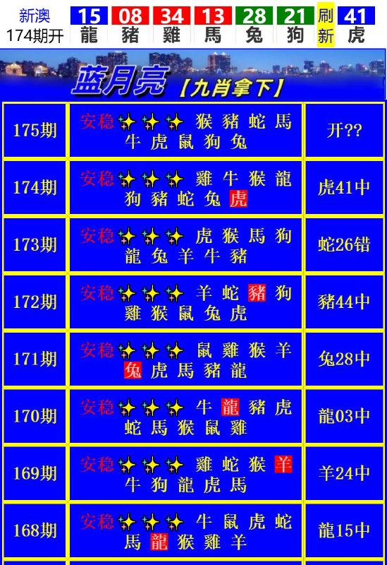 Image from post