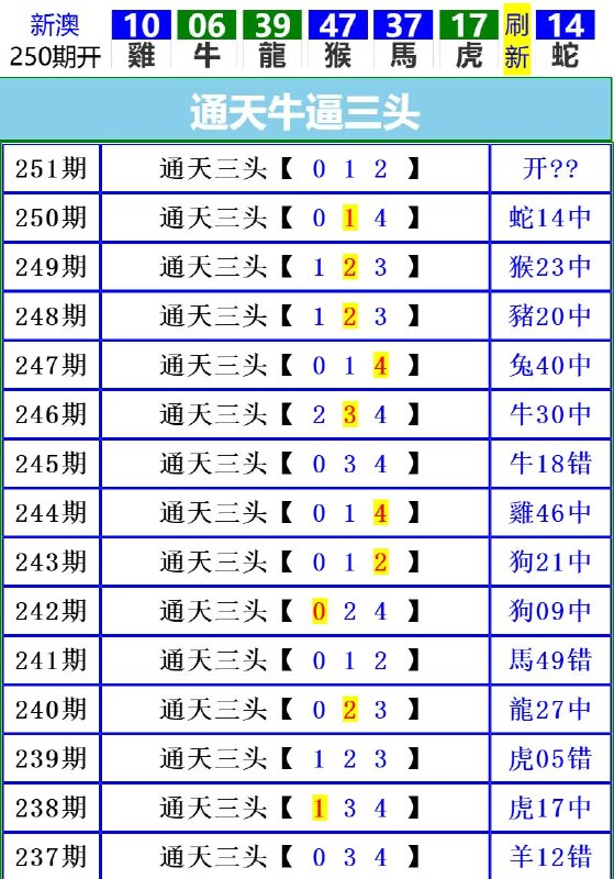 Image from post