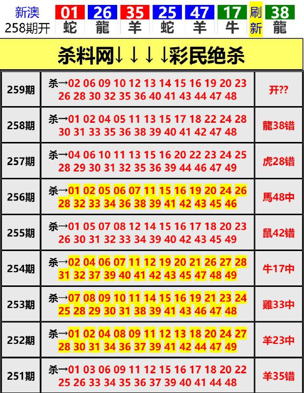 Image from post