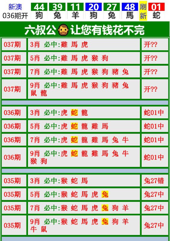 Image from post