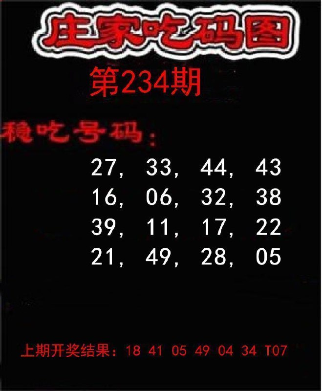 Image from post