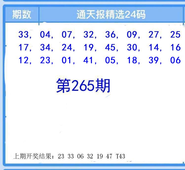 Image from post