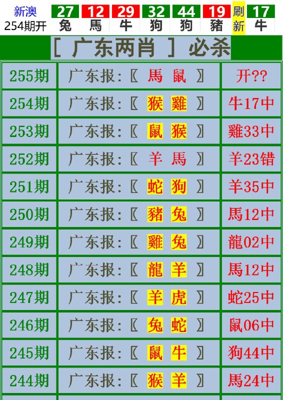 Image from post