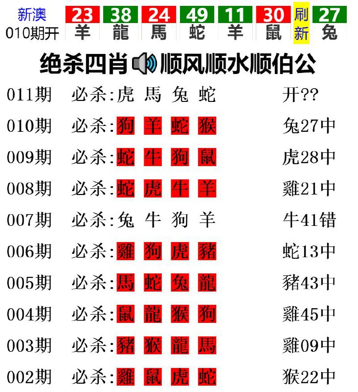 Image from post