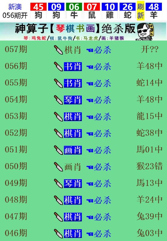 Image from post