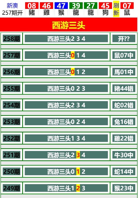 Image from post