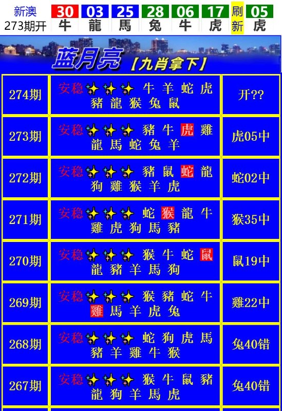 Image from post