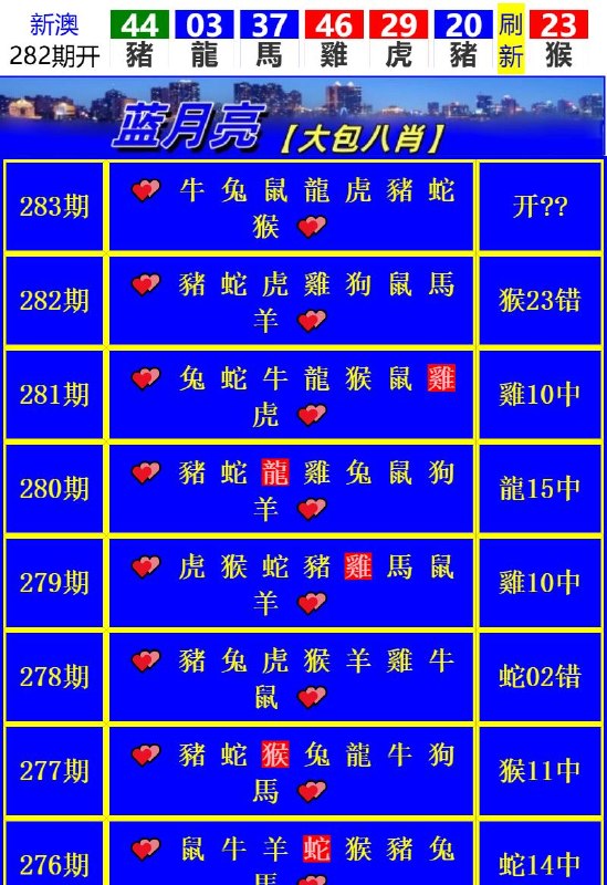 Image from post