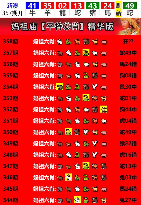 Image from post