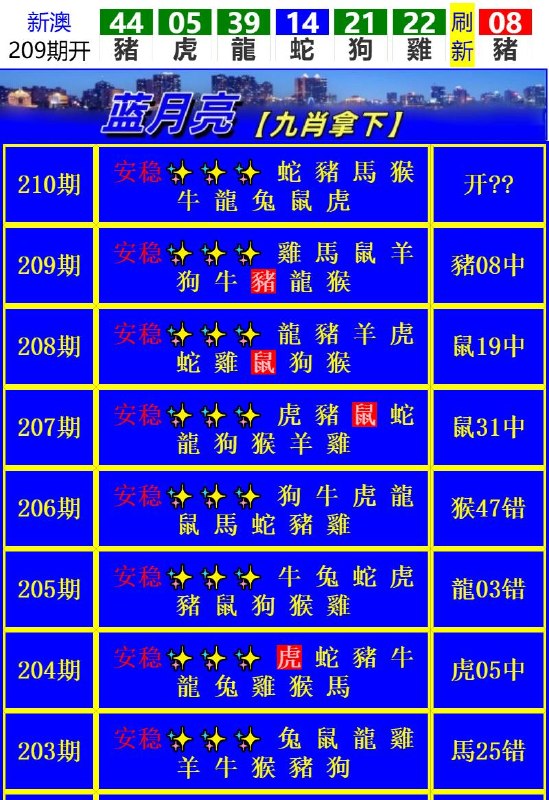 Image from post