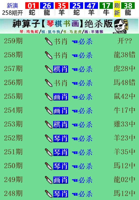 Image from post