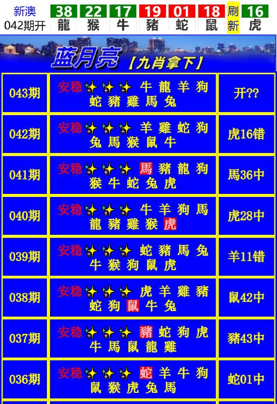 Image from post