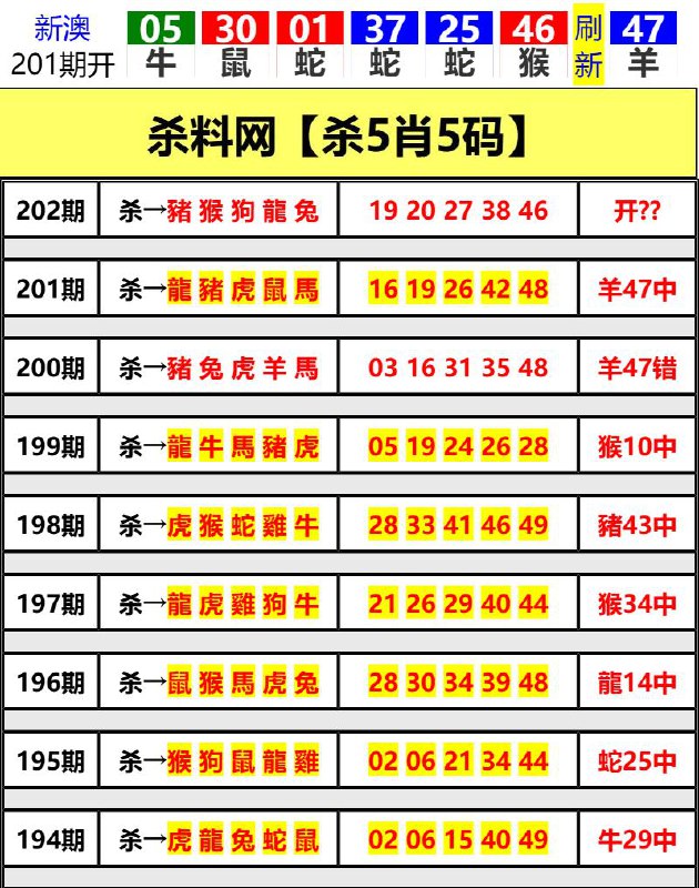 Image from post