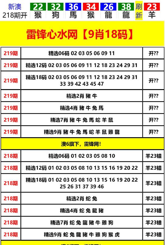 Image from post