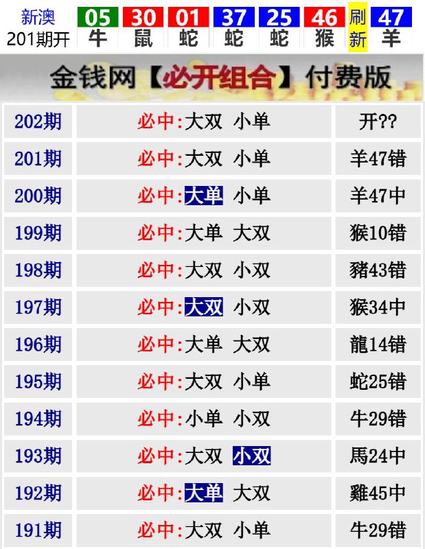 Image from post