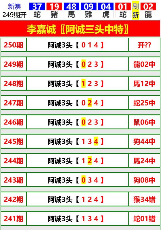 Image from post