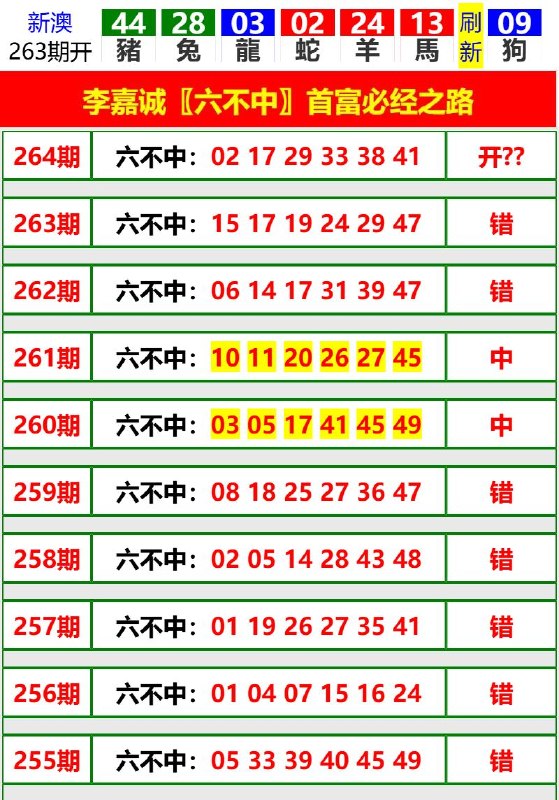Image from post