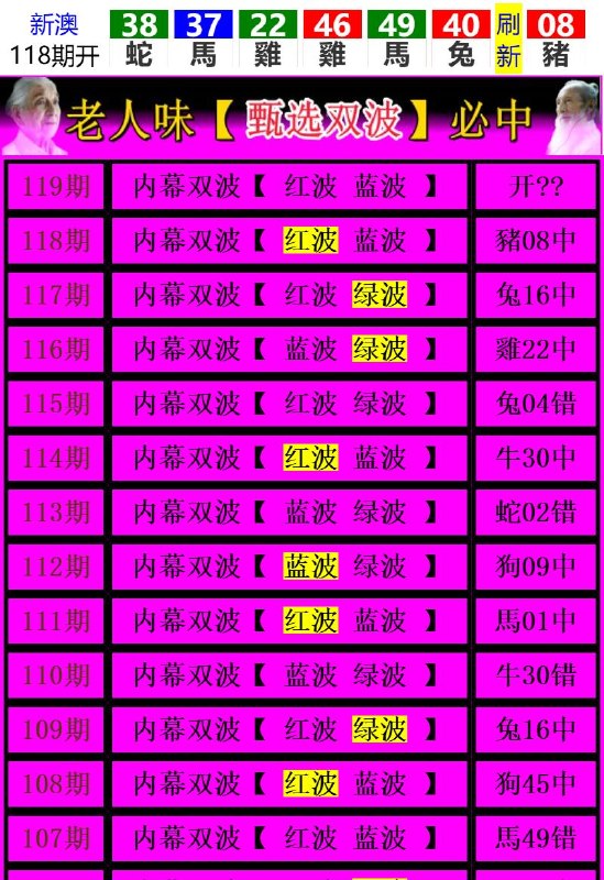 Image from post