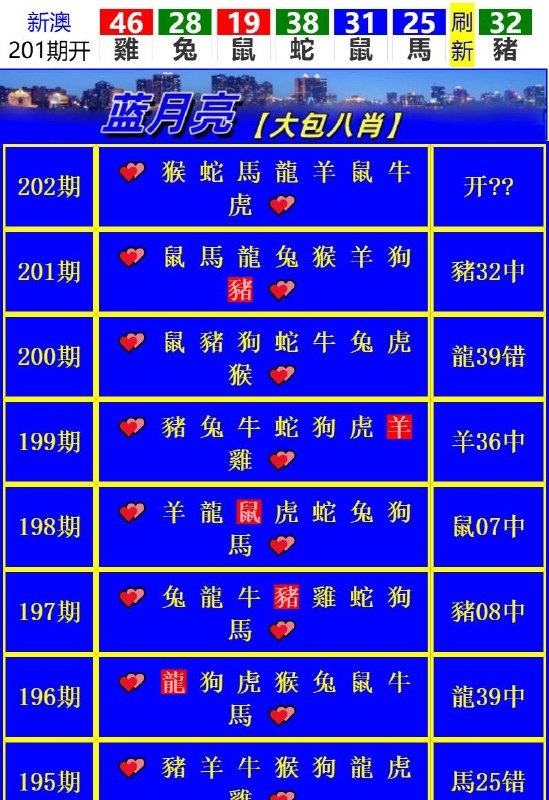 Image from post