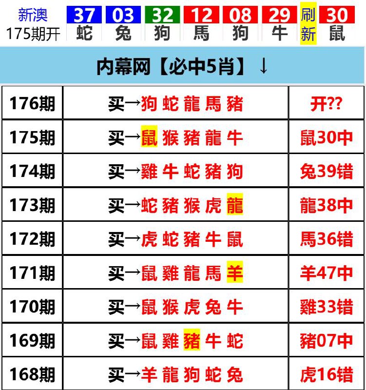 Image from post