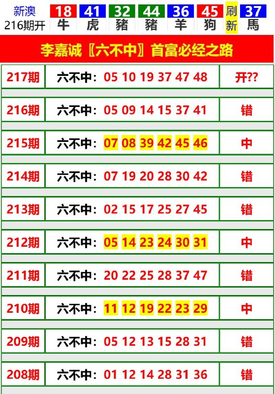 Image from post
