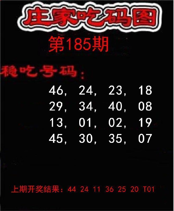 Image from post