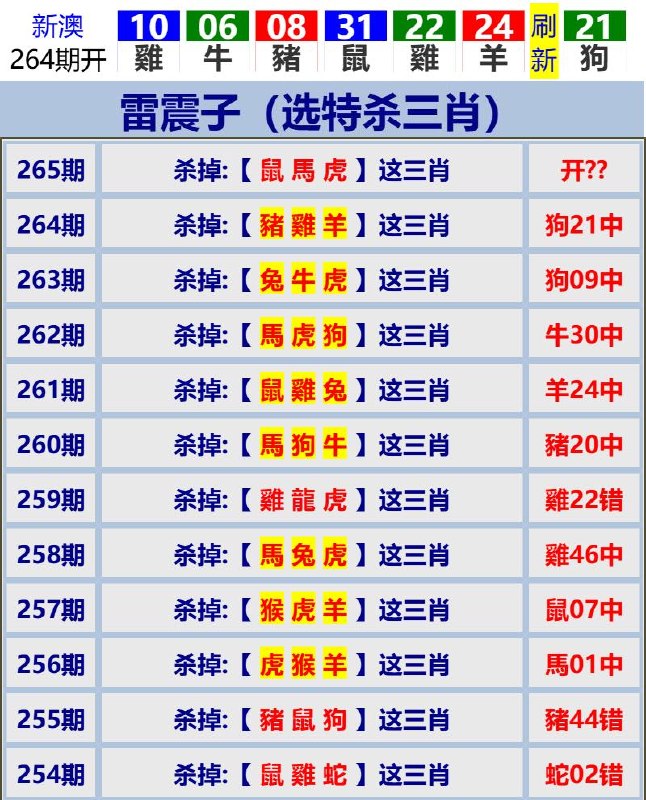 Image from post