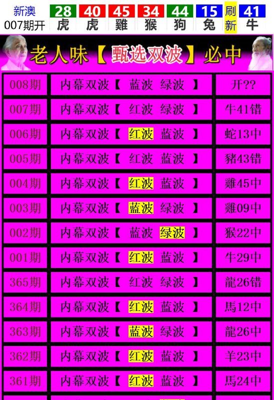 Image from post