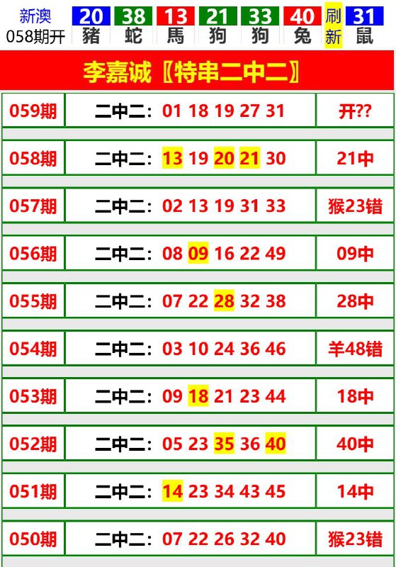 Image from post