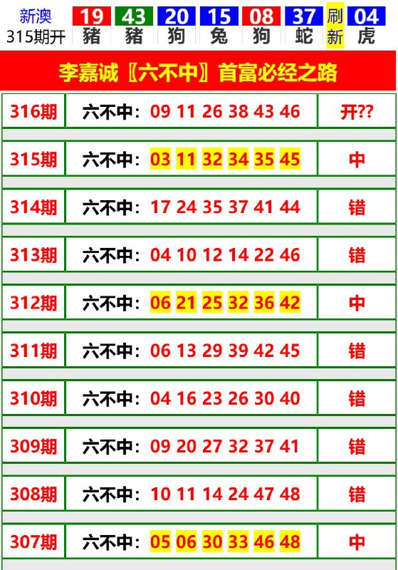 Image from post