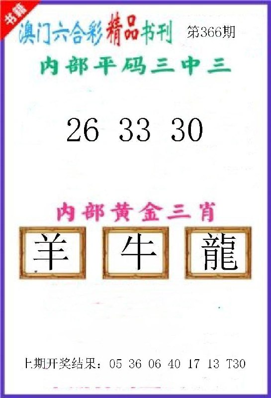 Image from post