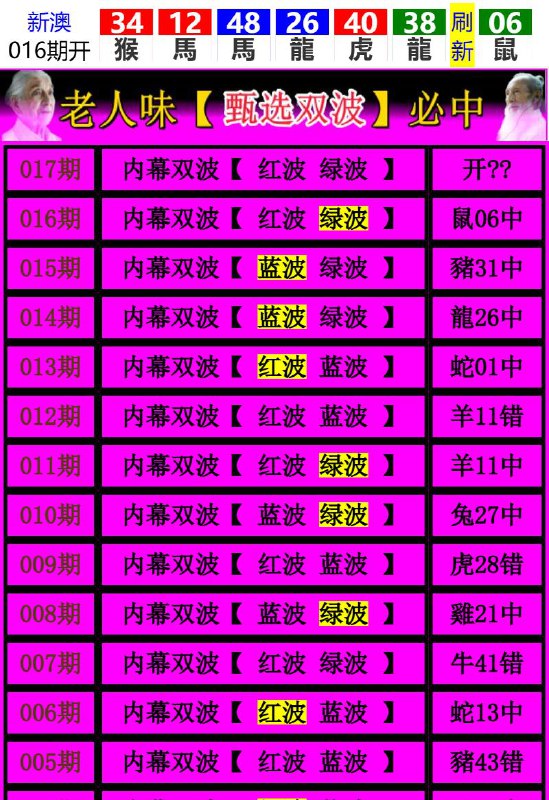 Image from post