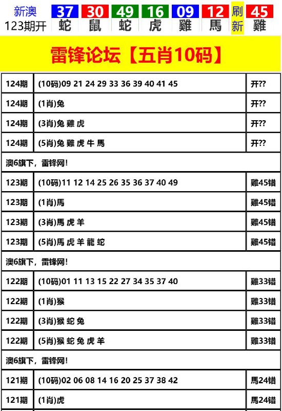 Image from post