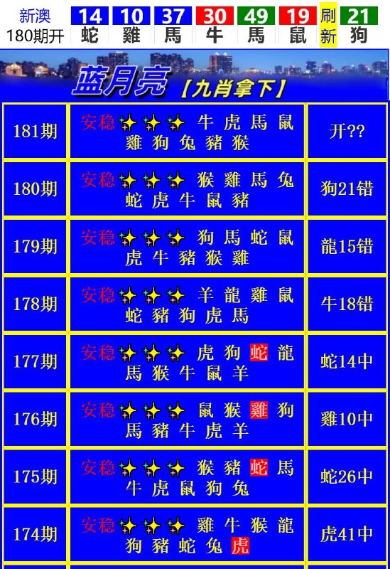Image from post