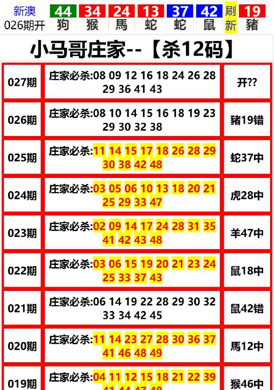Image from post