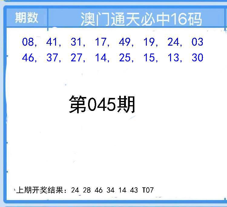Image from post