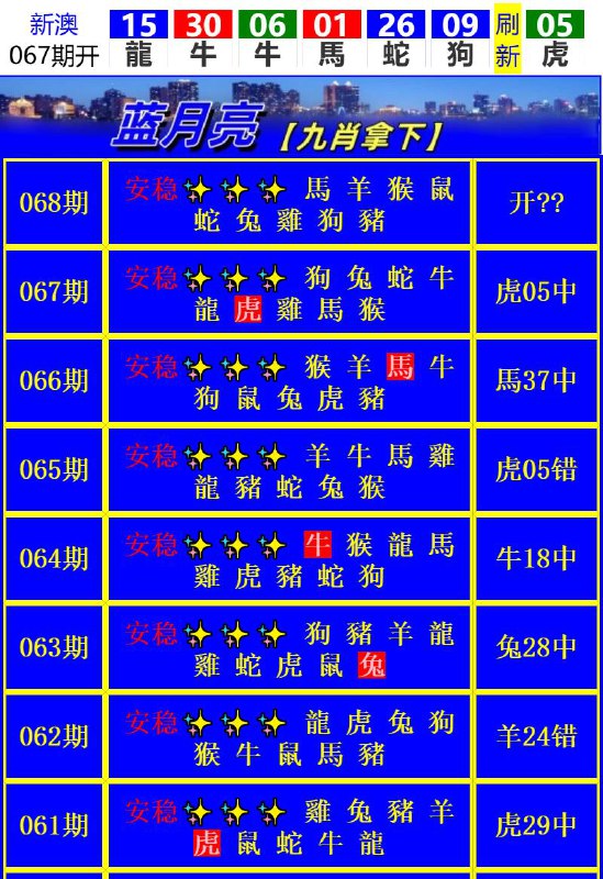 Image from post