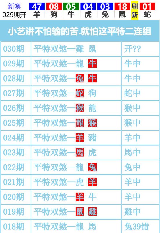 Image from post