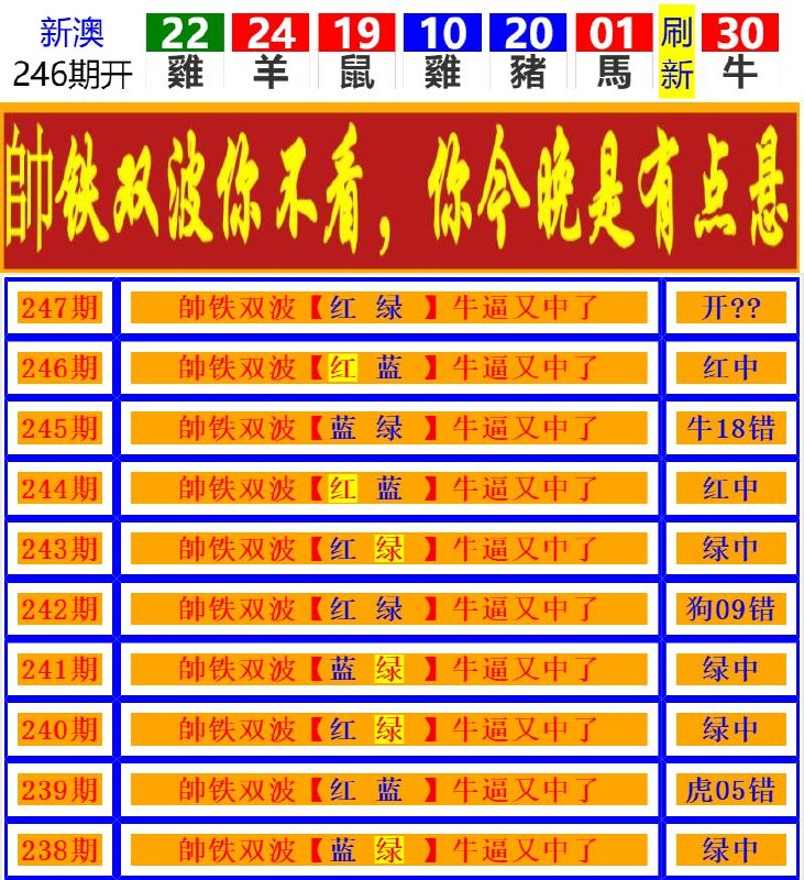 Image from post