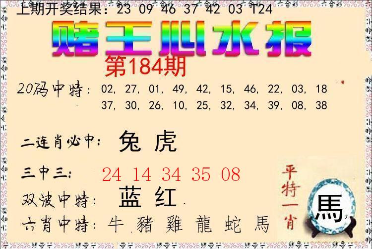 Image from post