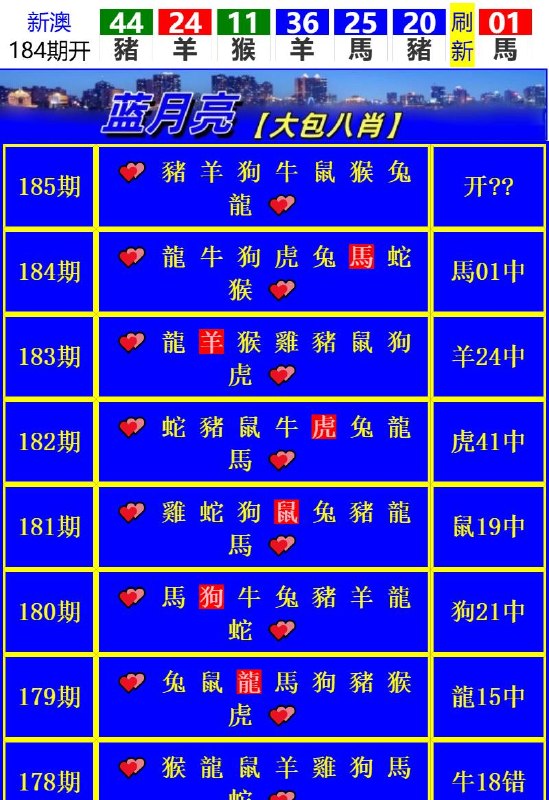 Image from post