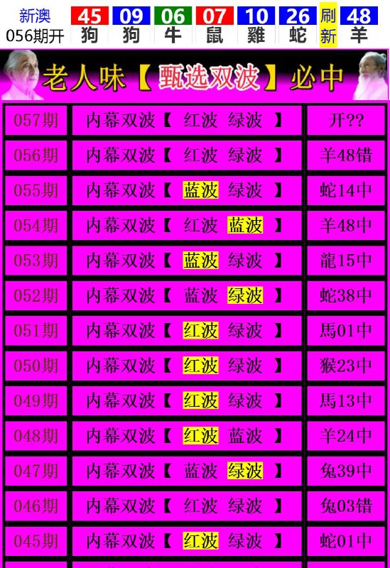Image from post