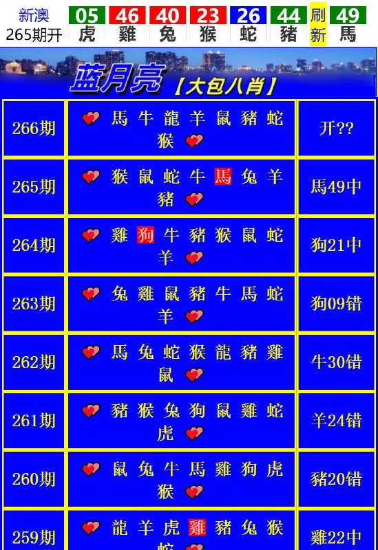 Image from post