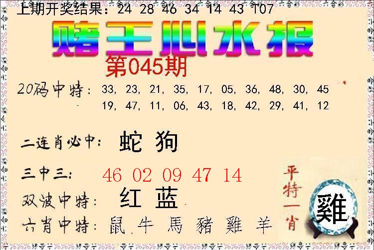 Image from post