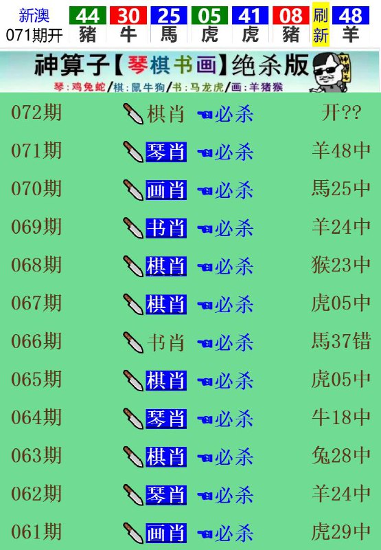 Image from post