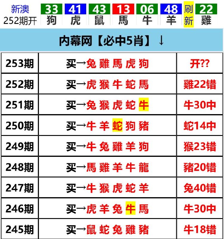 Image from post