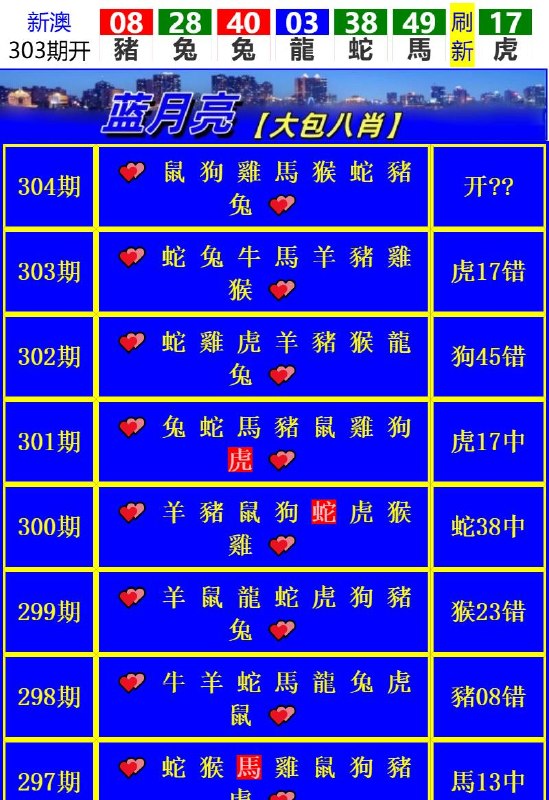 Image from post
