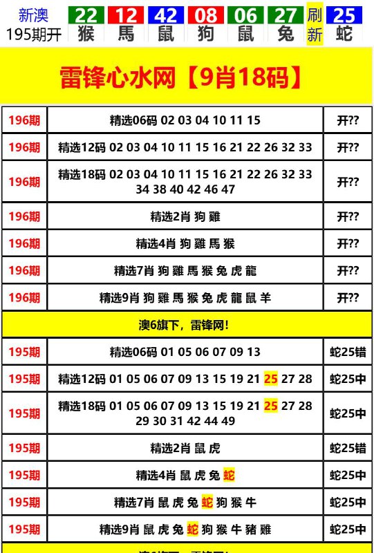 Image from post