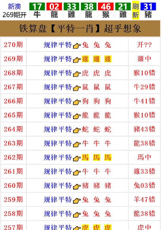 Image from post